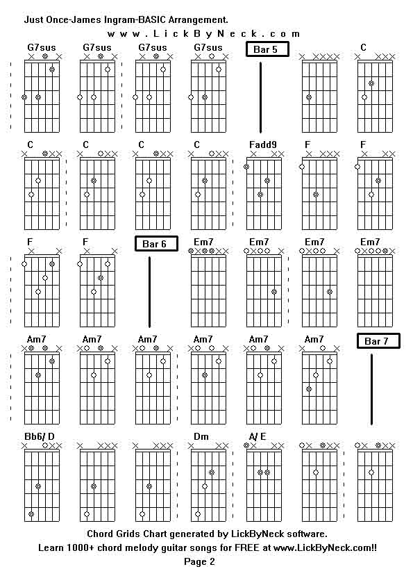 Chord Grids Chart of chord melody fingerstyle guitar song-Just Once-James Ingram-BASIC Arrangement,generated by LickByNeck software.